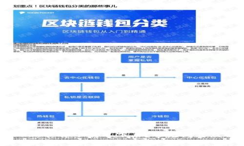 为什么USDT软件下载不下来？常见问题及解决办法