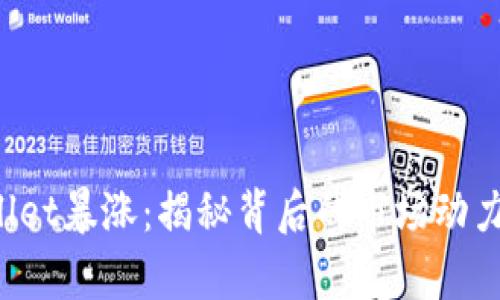 jiaotitpWallet暴涨：揭秘背后的市场动力与未来走势