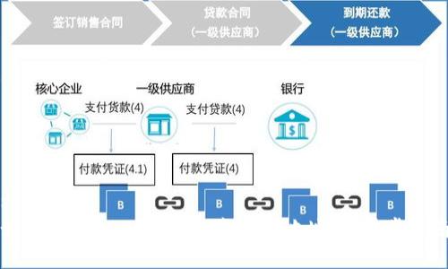 标题
如何在tpWallet中搜索合约地址：一步步指南