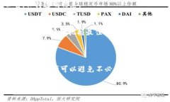  biaoti  如何解决 tpWallet 聚