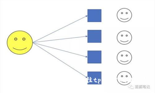 标题:如何简单快捷地往tpWallet提币？