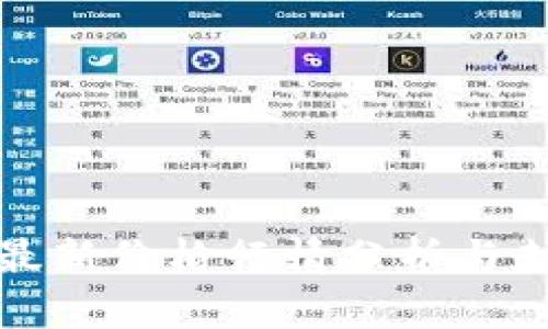 狗狗币最新价格行情分析与走势预测