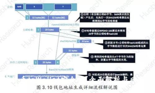 加密货币tpWallet安全吗？全面解析与风险评估