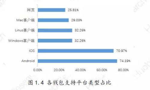 最佳比特币交易软件推荐：苹果用户必备的选择