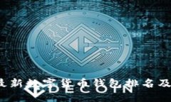 2023年最新数字货币钱包排