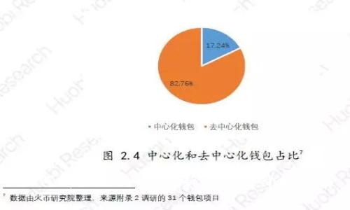 如何购买比特币：最新行情与价格指南