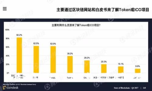 区块链钱包投资价值分析：是否值得入场?