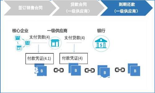 标题
如何查询区块链钱包官网网址？