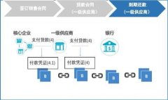 tpWallet使用教程：如何在数字钱包买币