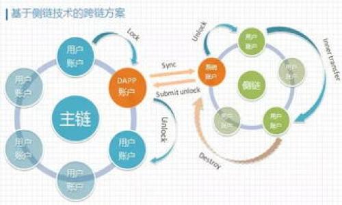 baioti安全性最高的USDT钱包推荐/baioti
USDT钱包, 安全性, 数字货币, 钱包推荐/guanjianci

## 内容主体大纲

1. **引言**
   - 介绍USDT的基本概念及其用途
   - 钱包安全性的重要性

2. **USDT钱包的类型**
   - 热钱包与冷钱包的区别
   - 硬件钱包与软件钱包的优劣势分析

3. **如何评估USDT钱包的安全性**
   - 安全性能的几个关键指标
   - 用户反馈和口碑的重要性
   - 更新和维护的频率

4. **推荐的安全USDT钱包**
   - 硬件钱包推荐
   - 软件钱包推荐
   - 移动钱包推荐
   - 在线钱包推荐

5. **如何保护自己的USDT资金**
   - 使用双重认证
   - 定期备份私钥
   - 不要随便点击链接

6. **结论**
   - 总结安全USDT钱包的重要性
   - 鼓励用户选择合适的钱包

## 引言

在数字货币的世界里，USDT（泰达币）作为一种稳定币，已经广泛应用于交易和转账。由于其与美元挂钩的特性，USDT给交易者和投资者带来了更大的安心。然而，随着数字货币市场的蓬勃发展，相关的安全问题也日益突出。因此，选择一个安全的USDT钱包显得尤为重要。

在这篇文章中，我们将深入探讨USDT钱包的类型、评估安全性的关键指标以及推荐一些安全性最高的钱包，同时也给出一些保护自身资金的建议。

## USDT钱包的类型

### 热钱包与冷钱包的区别

热钱包是指连接互联网的钱包，可以随时进行交易。常见的热钱包有在线钱包和移动钱包。这类钱包方便快捷，但由于常在线，安全性相对较低，更容易受到黑客攻击。

冷钱包则是离线存储数字资产的方式，包括硬件钱包和纸钱包等。这类钱包不常连接互联网，因此安全性更高，适合长期保存数字资产。

### 硬件钱包与软件钱包的优劣势分析

硬件钱包通常是一个物理设备，如Ledger或Trezor。它们能够离线存储私钥，减少被黑客攻击的风险。虽然初期投入相对较高，但从长远来看是比较安全的选择。

软件钱包则是运行在手机或计算机上的应用程序，操作方便，适合频繁交易。但这类钱包的安全性取决于设备的安全性，容易受到恶意软件的攻击。

## 如何评估USDT钱包的安全性

### 安全性能的几个关键指标

评估USDT钱包的安全性可以从以下几个方面入手：
1. **私钥控制**：用户是否完全控制私钥是安全性的重要指标。
2. **多重签名功能**：要求多方确认交易的钱包相对安全。
3. **代码审计**：钱包软件是否经过第三方安全审计。

### 用户反馈和口碑的重要性

选择钱包时，用户反馈和口碑也不可或缺。一个受欢迎的钱包通常意味着其安全性和用户体验都比较好。

### 更新和维护的频率

一个良好的钱包开发团队会定期更新软件，修复安全漏洞。因此，更新频率也是评估钱包安全性的重要标准。

## 推荐的安全USDT钱包

### 硬件钱包推荐

硬件钱包是存储USDT的优选方式。Ledger和Trezor是两个知名品牌，提供了优良的安全性。

### 软件钱包推荐

对于喜欢使用电脑或手机的用户，Exodus和Atomic Wallet是非常不错的选择。它们都提供了用户友好的界面，并且具备一定的安全性。

### 移动钱包推荐

Trust Wallet和Coinomi都是知名的移动钱包应用，它们支持USDT，并提供较为安全的交易环境。

### 在线钱包推荐

虽然在线钱包安全性一般，但某些平台如Binance和Coinbase提供了相对安全的选项，适合频繁交易的用户。

## 如何保护自己的USDT资金

### 使用双重认证

双重认证是一种有效的安全措施，通过要求用户在登录时提供第二种验证方式，增加账户的安全性。

### 定期备份私钥

定期备份私钥，确保信息不会由于设备损坏而丢失。将其存储在安全地点，如加密USB或纸质文档中，也是一个不错的选择。

### 不要随便点击链接

网络钓鱼是常见的攻击方式，不要轻易点击陌生邮件或网页中的链接，保持警惕性以保护自己的钱包安全。

## 结论

选择一个安全的USDT钱包对于用户来说是至关重要的。通过了解各种钱包的类型、评估其安全性以及采取防护措施，用户可以更好地保护自己的数字资产。希望本文能够帮助到那些在搜索安全USDT钱包时的人。

## 相关问题

1. **USDT钱包与其他加密货币钱包的安全性差异是什么？**
2. **为什么硬件钱包是最安全的选择？**
3. **什么是钱包的私钥和公钥，它们如何影响安全性？**
4. **如何识别和防范数字货币诈骗？**
5. **在区块链上进行交易的过程中，如何确保交易安全？**
6. **未来的USDT钱包安全发展趋势是什么？**

接下来，逐一针对以上问题进行详细介绍，每个问题答复600字。