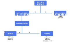 tpWallet是一个数字钱包，主要用于存储和管理加密