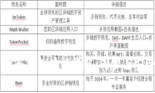 tpWallet冷钱包功能详解：同步与安全性分析