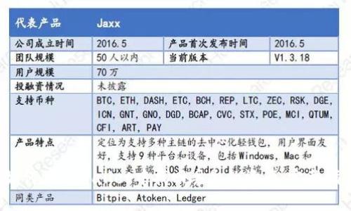  如何在tpWallet中找回丢失的资产：完整指南