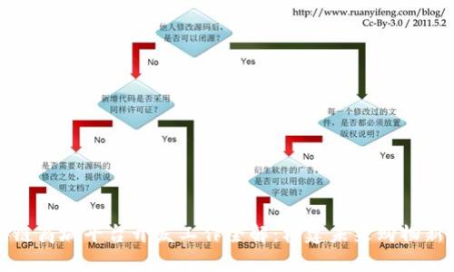 区块链商城平台开发工作全解：构建未来购物新体验