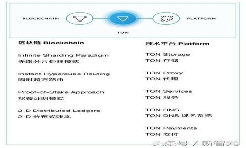 tpWallet币价不更新的原因及解决方法