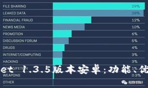 建议标题:
全面解析tpWallet 1.3.5版本安卓：功能、优缺点与使用指南