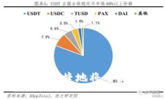 标题: 如何安全便捷地将币