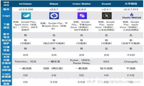 如何用USDT购买BNB：详细指南与常见问题解答