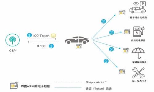 tpWallet钱包转出火币的详细教程：如何安全快速提币