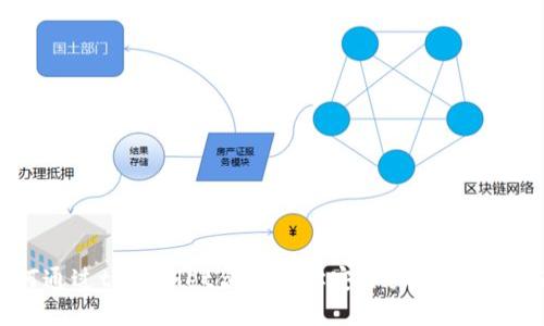 如何通过tpWallet合约地址安全买币：详细指南