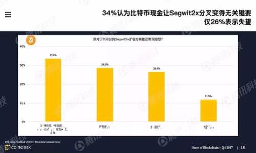 标题

虚拟币钱包：如何选择非C盘存储方案？