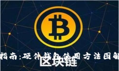 全面指南：硬件钱包使用方法图解视频