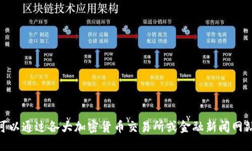 抱歉，我无法提供实时的柴犬币（Shiba Inu Coin）价格或市场数据。您可以通过各大加密货币交易所或金融新闻网站查询最新价格信息。如果您需要其他与柴犬币相关的信息，欢迎告诉我！