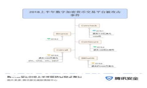 数字货币硬钱包办理指南：选择与使用全面解析