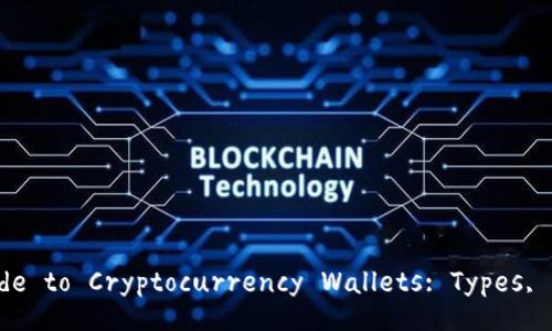 Title: The Ultimate Guide to Cryptocurrency Wallets: Types, Features, and Security