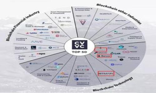 在这个案例中，我们可以为您制作一个关于数字钱包tpWallet的内容主体大纲，讨论如何防止钱包被转走、如何找回丢失的资金等。以下是相关的内容结构。

### 标题
 biaoti  如何安全使用tpWallet钱包，防止资金转走  /biaoti 

### 关键词
 guanjianci  tpWallet, 数字钱包安全, 防止资金转走, 找回丢失资金  /guanjianci 

### 内容主体大纲

1. 引言
   - 介绍数字钱包的普及
   - tpWallet的基本介绍

2. 数字钱包安全的重要性
   - 为什么安全是关键
   - 常见的安全隐患

3. 如何防止tpWallet资金被转走
   - 使用强密码
   - 设定双重认证
   - 定期更新应用软件

4. 若资金被转走该怎么办
   - 第一时间采取的措施
   - 联系tpWallet客服
   - 寻求法律帮助

5. 如何找回丢失的资金
   - 是否可能找回
   - 找回资金的步骤
   - 成功案例分享

6. 未来数字钱包的安全趋势
   - 新技术的应用
   - 政策法规的变化

7. 结论
   - 重申安全的重要性
   - 给用户的建议

### 内容细节

**1. 引言**

在数字化的时代，数字钱包已经成为人们日常生活中不可或缺的一部分。tpWallet作为一种流行的数字钱包，方便了用户进行各种数字货币的存储和交易。然而，随着使用人数的增加，安全性的问题也日渐凸显。本文将深入探讨如何安全使用tpWallet，防止资金转走，并详细介绍如果资金被盗应如何应对。

**2. 数字钱包安全的重要性**

为什么安全是关键
数据显示，数字钱包因其便捷性受到越来越多人的喜爱，但随之而来的安全隐患却令许多用户感到忧虑。数字钱包通常存储了用户的资金，一旦被骗或被盗，损失将是难以挽回的。从历史上看，多起数字货币的大规模盗窃事件给投资者带来了惨痛的教训。

常见的安全隐患
数字钱包面临多种安全隐患，包括但不限于网络钓鱼、恶意软件、密码泄漏等。用户在使用tpWallet时，可能会受到不法分子的攻击，这提醒我们在使用数字钱包时必须具备高度的安全意识。

**3. 如何防止tpWallet资金被转走**

使用强密码
密码是保护数字钱包的第一道防线。建议用户设置长度至少为12个字符的密码，并包含大小写字母、数字以及特殊字符，避免使用容易猜测的生日或简单的组合。

设定双重认证
双重认证能够为账户提供额外一层保护。在tpWallet里，用户可通过手机号或邮箱接收验证码，确保只有拥有正确凭证的用户才能进行操作。

定期更新应用软件
软件开发者会定期发布更新，以修补已知的安全漏洞。用户应确保tpWallet应用始终保持更新，以降低被攻破的风险。

**4. 若资金被转走该怎么办**

第一时间采取的措施
如果发现tpWallet的资金被转走，用户应立即采取措施，如更改密码、通知家人等，以防止进一步的损失。

联系tpWallet客服
用户应在发现问题后尽快联系tpWallet的客服团队，提供相关的信息，以便他们能帮助用户追踪资金动向。

寻求法律帮助
如资金涉及较大金额且无法找回，用户可以考虑寻求法律援助，了解相关的法律程序以追索资金。

**5. 如何找回丢失的资金**

是否可能找回
虽然丢失的资金不一定能完全找回，但通过适当的措施和通报情况，仍然有可能追踪到一部分资金的去向。

找回资金的步骤
首先，用户需要收集一切可能的证据，包括交易记录和通信记录。然后，用户要向tpWallet及相关平台报告事宜，并提供信息，以便他们能够协助找回资金。

成功案例分享
一些用户能够在信息被及时报告后成功找回了一部分资金。这些案例指示着在适当的恶性事件发生后，用户应勇于采取行动和寻求帮助。

**6. 未来数字钱包的安全趋势**

新技术的应用
随着区块链技术的不断演进，数字钱包的安全措施也在不断升级。如多重签名机制和智能合约等技术，都为数字资产提供了更高的安全保障。

政策法规的变化
随着对数字货币的监管越来越严格，未来可能会有更多的法律法规出台，进一步规范数字钱包的操作与安全性。

**7. 结论**

数字钱包的安全问题不能被忽视。对于tpWallet的用户，必须积极采取预防措施，保证资金的安全，同时在遇到问题时，及时采取措施来找回丢失的资金。希望用户能够时刻保持警觉，以确保自己的数字资产安全。

### 相关问题

1. **如何识别网络钓鱼诈骗？**
2. **tpWallet的常见安全设置有哪些？**
3. **找到丢失资金的法律途径有哪些？**
4. **如何选择安全的数字钱包？**
5. **tpWallet是否支持冷钱包？**
6. **如何防止网络恶意软件对数字钱包的侵害？**

以上是一个关于tpWallet安全使用和应对措施的大纲。希望这能帮助您进一步进行内容创作和。