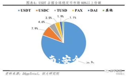 最新IM钱包下载与使用指南：安全便捷的数字资产管理工具