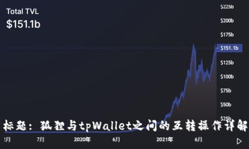 标题: 狐狸与tpWallet之间的互转操作详解