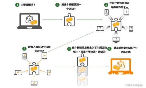 如何下载TP钱包：一步步教你安装和使用