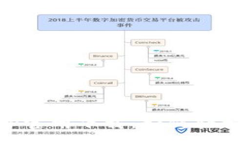 思考一个且的优质

中本聪挖矿APP官网下载：如何轻松开始挖矿之旅