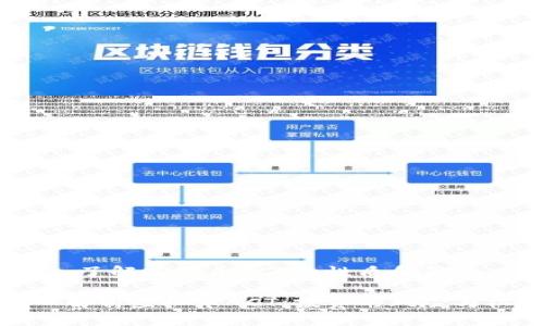 注意：了解虚拟币ACT的性质和影响

深入解析虚拟币ACT：投资的风险与机遇