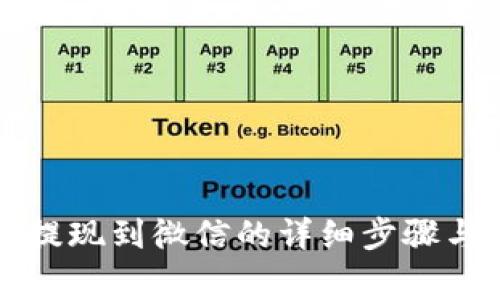 智能钱包提现到微信的详细步骤与注意事项