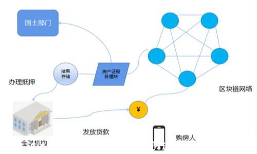 
如何通过tpWallet钱包实现快速充值：全方位指南