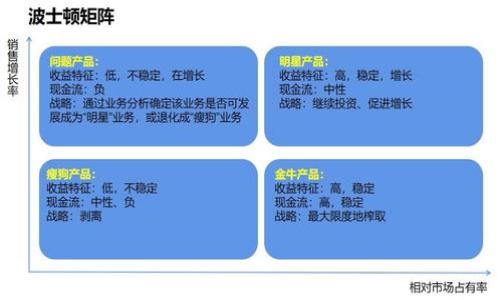 biao ti小狐狸钱包如何切换至中文版本？教你简单操作/biao ti  
小狐狸钱包, 切换语言, 中文版本, 钱包设置/guanjianci

### 内容主体大纲

1. **引言**
   - 介绍小狐狸钱包的功能和普及性
   - 简述语言设置的重要性

2. **小狐狸钱包的基本功能**
   - 钱包的基本概念
   - 小狐狸钱包的主要功能

3. **小狐狸钱包切换语言的步骤**
   - 详细步骤说明
   - 界面截图（如有）

4. **常见问题与解决方案**
   - 列举用户在切换语言时可能遇到的问题
   - 提供解决方案

5. **总结与建议**
   - 对小狐狸钱包的评价
   - 向用户提出使用建议

6. **相关问题解答**
   - 针对用户的疑问进行详细解答

### 内容主体

#### 引言
小狐狸钱包，又称为MetaMask，近年来在区块链和加密货币领域取得了广泛的应用。它不仅是一款强大的数字钱包，支持多链资产管理，还具有独特的去中心化功能，方便用户与各种去中心化应用（dApps）进行交互。随着小狐狸钱包的全球用户不断增加，语言设置成了许多用户关注的重点，尤其是中文用户希望将界面切换为中文以便利使用。

#### 小狐狸钱包的基本功能
小狐狸钱包最初是以以太坊为中心的数字货币钱包，但随着技术的发展，它逐渐支持多种链的资产管理。用户可以通过小狐狸钱包存储、发送和接收加密货币，同时它还支持访问去中心化金融（DeFi）应用、非同质化代币（NFT）市场等。在日常使用过程中，良好的语言界面能帮助用户更快地上手，从而更好地利用这些功能。

#### 小狐狸钱包切换语言的步骤
如果你是中文用户，想要将小狐狸钱包的界面语言改为中文，可以按照以下步骤操作：
ol
    listrong打开小狐狸钱包：/strong首先，确保你已经安装并打开了小狐狸钱包的扩展程序或应用。/li
    listrong进入设置界面：/strong点击钱包界面右上角的图标，通常是一个圆形的头像或者三条横线，进入设置。/li
    listrong选择语言设置：/strong在设置菜单中，找到“语言”或“Language”选项，点击进入。/li
    listrong切换至中文：/strong在语言列表中找到“中文”选项，点击选择并保存。/li
    listrong重启钱包：/strong某些情况下，可能需要重启钱包以保证语言设置的生效。/li
/ol
通过以上简单的步骤，你就可以将小狐狸钱包切换至中文版本，享受更为便利的使用体验。

#### 常见问题与解决方案
在切换小狐狸钱包语言时，一些用户可能会遇到以下问题：
ul
    li无法找到语言设置选项/li
    li切换语言后界面没有变化/li
    li语言切换后部分内容仍然是英文/li
/ul
针对这些问题，以下是一些可能的解决方案：
ul
    listrong无法找到语言设置选项：/strong请确认你使用的是最新版本的小狐狸钱包，旧版本可能不支持多语言设置。同时，检查是否能在设置菜单中找到语言选项。/li
    listrong切换语言后界面没有变化：/strong如果界面没有即时变化，建议刷新页面或重启应用程序。/li
    listrong语言切换后部分内容仍然是英文：/strong有可能某些内容是由第三方应用提供，设置中并未涵盖。可以查看该应用是否支持中文。/li
/ul

#### 总结与建议
小狐狸钱包作为一款优秀的数字货币钱包，提供了用户友好的界面，以及多种便捷的功能，切换至中文版本后，能极大提升用户体验。我们建议用户在使用过程中定期检查应用更新，确保获得最佳使用效果，同时保持对安全性和隐私保护的认识，以安全为前提进行数字货币管理。

### 相关问题解答

#### 问题1：小狐狸钱包的安全性如何？
小狐狸钱包的安全性如何？
小狐狸钱包是使用区块链技术的数字钱包，具有相对较高的安全性。用户在注册时需创建一个强密码，并妥善保存助记词。此外，小狐狸钱包不存储用户的私钥，所有数据均保存在本地，是去中心化的数字钱包。这意味着，只有用户自己对自己的资产负责，确保不泄露个人信息和助记词是非常重要的。

为了进一步增强安全性，用户还可以启用两因素认证（2FA），定期更新密码，并使用硬件钱包存储大量资金。切勿在公共网络环境下登录小狐狸钱包，以减少被黑客攻击的风险。同时，用户也应该定期关注小狐狸钱包官方渠道，获取安全更新和警报信息。

总的来说，小狐狸钱包的安全性是相对可靠的，但用户在使用过程中的自我保护意识不可忽视。

#### 问题2：如果忘记了助记词，怎么办？
如果忘记了助记词，怎么办？
助记词是恢复小狐狸钱包访问权限的关键，每个用户在创建钱包时都会生成一个独特的助记词。如果忘记了助记词，将无法恢复钱包中的资产。因此，保护助记词的安全是极其重要的，用户应将助记词妥善记录并保存在受保护的地方。如果不幸遗失，原本存储在该钱包中的资产将不可恢复。

如果你意识到助记词的丢失，可以考虑以下几种情况进行处理：
ul
    listrong尝试回忆：/strong有时我们可能只是暂时遗忘，可以尝试回忆相关信息。/li
    listrong查找备份：/strong许多用户会将助记词备份在纸上或其他数字媒介中，尝试找到这些备份。/li
    listrong使用其他设备：/strong如果你在其他设备上也安装了小狐狸钱包，可以查看是否保留有助记词。/li
    listrong咨询专业人士：/strong在某些情况下，可以咨询专业的密码学人士，但请注意，任何可疑的逆向恢复可能会带来安全风险。/li
/ul

综上所述，防范丢失助记词的措施很重要，建议用户在创建钱包时就做好备份。

#### 问题3：小狐狸钱包支持哪些加密货币？
小狐狸钱包支持哪些加密货币？
小狐狸钱包是一款以太坊基于的数字货币钱包，主要支持以太坊及其代币（ERC-20、ERC-721等）。随着其功能的不断扩充，现已支持多条链上的资产，用户可以通过接口添加其他链的资产，例如币安智能链（BSC）、Polygon、Avalanche等。小狐狸钱包用户在管理以太坊和其它支持链的资产时，可以方便地完成转账、交易和也可以使用去中心化金融服务。

无论是进行空投、杠杆交易，还是投资NFT，小狐狸钱包都能提供良好的支持。通过小狐狸钱包的DApp浏览器，用户还可以直接访问去中心化交易所（DEX）、NFT市场等。用户在使用小狐狸钱包前，可以自行查看支持的加密货币列表，确保自己的需求得以满足。

总之，小狐狸钱包的多链支持极大丰富了用户的体验，是加密货币投资的优质选择。

#### 问题4：我应该如何保管小狐狸钱包的私钥？
我应该如何保管小狐狸钱包的私钥？
私钥是访问和管理你的小狐狸钱包的重要凭证，合理的保管私钥至关重要。私钥一旦泄露，所有资产都可能面临风险。因此，用户在管理私钥时应注意以下几点：
ul
    listrong无需对外分享：/strong私钥应严格保密。请不要向任何人透露你的私钥或助记词，包括看似可信赖的服务或网站。/li
    listrong离线保存：/strong考虑将私钥保存在离线的环境中，例如纸质备份或硬件钱包，避免被黑客窃取。/li
    listrong定期备份：/strong定期对私钥进行备份，可以使用加密形式保存，同时确保备份的安全性。/li
    listrong保持软件更新：/strong使用最新版本的钱包软件，修补安全漏洞，以保护私钥的安全。/li
/ul

综上所述，有效地保管私钥是保障资产安全的重要措施，用户在使用小狐狸钱包时需时刻保持警惕和责任心。

#### 问题5：小狐狸钱包与其他数字钱包的比较
小狐狸钱包与其他数字钱包的比较
在市场上，有许多类型的数字钱包供用户选择，包括热钱包和冷钱包。小狐狸钱包作为热钱包，有其独特的优势和局限性：
ul
    listrong优点：/strong
        ol
            li用户友好的界面，易于上手。/li
            li支持访问众多DApp，便于进行交易和交互。/li
            li强大的多链支持，用户可灵活管理多种数字资产。/li
        /ol
    /li
    listrong缺点：/strong
        ol
            li作为热钱包，相较于冷钱包（如硬件钱包）在安全性上有所不足。/li
            li需要保持设备联网，可能面临网络安全问题。/li
        /ol
    /li
/ul

相比其他数字钱包，小狐狸钱包在操作便捷性和功能性上具有明显优势。用户可以根据自身需求选择最适合自己的钱包类型，比如需要长期安全存储的资产可以考虑使用冷钱包，而日常交易和使用DApp则是小狐狸钱包的最佳选择。

#### 问题6：小狐狸钱包的未来发展趋势
小狐狸钱包的未来发展趋势
随着区块链技术的快速发展，数字钱包的需求将进一步增加。小狐狸钱包作为领先的数字钱包，其未来发展趋势值得关注：
ul
    listrong扩展多链支持：/strong随着新的区块链平台不断出现，小狐狸钱包可能会继续扩展对其他链的支持，为用户提供更好的资产管理体验。/li
    listrong增强安全性：/strong未来可能会引入更多的安全措施，比如多重签名、量子加密等新技术，以进一步保护用户资产。/li
    listrong集成更多功能：/strong除了基本的资产管理，小狐狸钱包可能会整合更多DeFi应用，通过一个平台实现投资、借贷、交易等更多功能。/li
    listrong增加用户自定义化设置：/strong未来版本中也许会加入更多个性化设置，让用户能够根据自身需求定制钱包界面和功能。/li
/ul

在区块链技术发展的背景下，小狐狸钱包的未来充满机遇与挑战，用户可以期待更多的创新与服务提升。