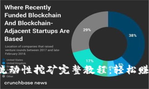 tpWallet MDX流动性挖矿完整教程：轻松赚取数字资产收益