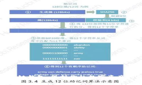 安全的区块链钱包：保护你的数字资产的最佳选择