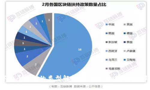 数字货币钱包的类型解析：如何选择适合你的钱包