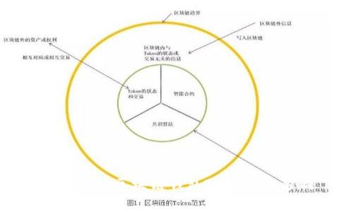 全面解析区块链钱包政策及其影响