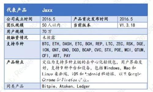 如何通过tpWallet购买MNC: 完整指南