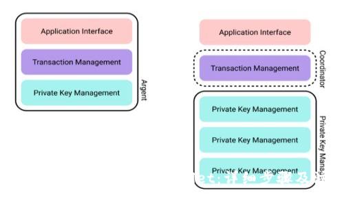 标题
如何将猪猪币安全转至tpWallet：详细步骤及注意事项