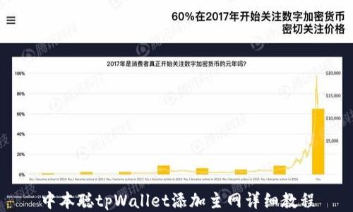 
中本聪tpWallet添加主网详细教程