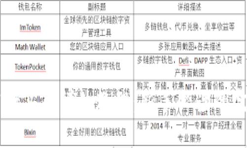 tpWallet买币详细教程：新手必读的完整指南