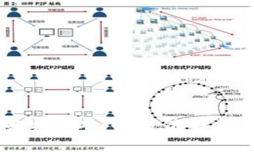 tpWallet安卓版本：全方位解析与使用指南