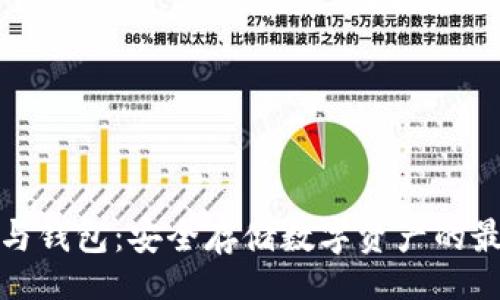 Title:
区块链与钱包：安全存储数字资产的最佳实践