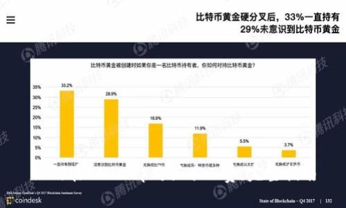 如何在Bitkeep购买旷工费：完整指南