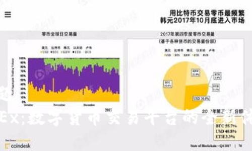 标题
OKEx：数字货币交易平台的全新体验